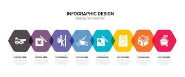 arabası, kutu, kutu, kutusu simgeleri, basit bir set içerir simgeler arabası, teslimatçı, kutu, kamyon ve daha fazla gibi. 64 x 64 piksel mükemmel. düzenlenebilir vektör set