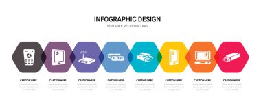 usb, dizüstü bilgisayar, telefon, flaş simgeleri, basit bir set içerir simgeler ram, yönlendirici, tablet, uzaktan ve daha fazla gibi. 64 x 64 piksel mükemmel. düzenlenebilir vektör set