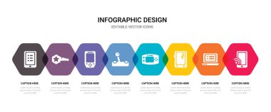 Basit dizi cep, dizüstü bilgisayar, tablet, konsol simgeleri, simgeleri oyun çubuğu, konsol, düdük, hareket eden ve daha fazlası gibi içerir. 64 x 64 piksel mükemmel. düzenlenebilir vektör set