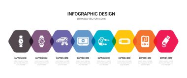 usb, müzik çalar, konsol, jack simgeler, basit bir set içerir simgeler monitör, konsol, smartwatch, izlemek ve daha fazla gibi. 64 x 64 piksel mükemmel. düzenlenebilir vektör set