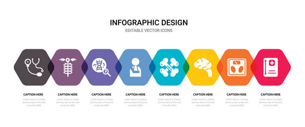 простой набор истории болезни, масштаб, мозг, кости и т.д.

