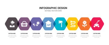 çim, çiçek, hortum, balta simgeler, basit bir set içerir simgeler ev, çiçek, sepet, tohum ve daha fazla gibi. 64 x 64 piksel mükemmel. düzenlenebilir vektör set