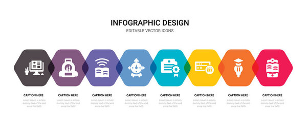 простой набор электронной книги, идея, браузер, диплом иконки, содержит такие
