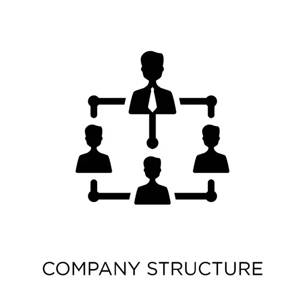 公司结构 从人力资源收集到公司结构符号设计 — 图库矢量图片