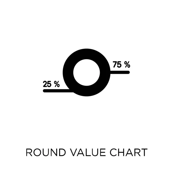 ラウンド値グラフ アイコン アナリティクス コレクションからラウンド値グラフのシンボル デザイン 白い背景の上の単純な要素ベクトル図 — ストックベクタ