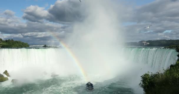 Ein Regenbogen über den Niagarafällen Ontario Kanada — Stockvideo