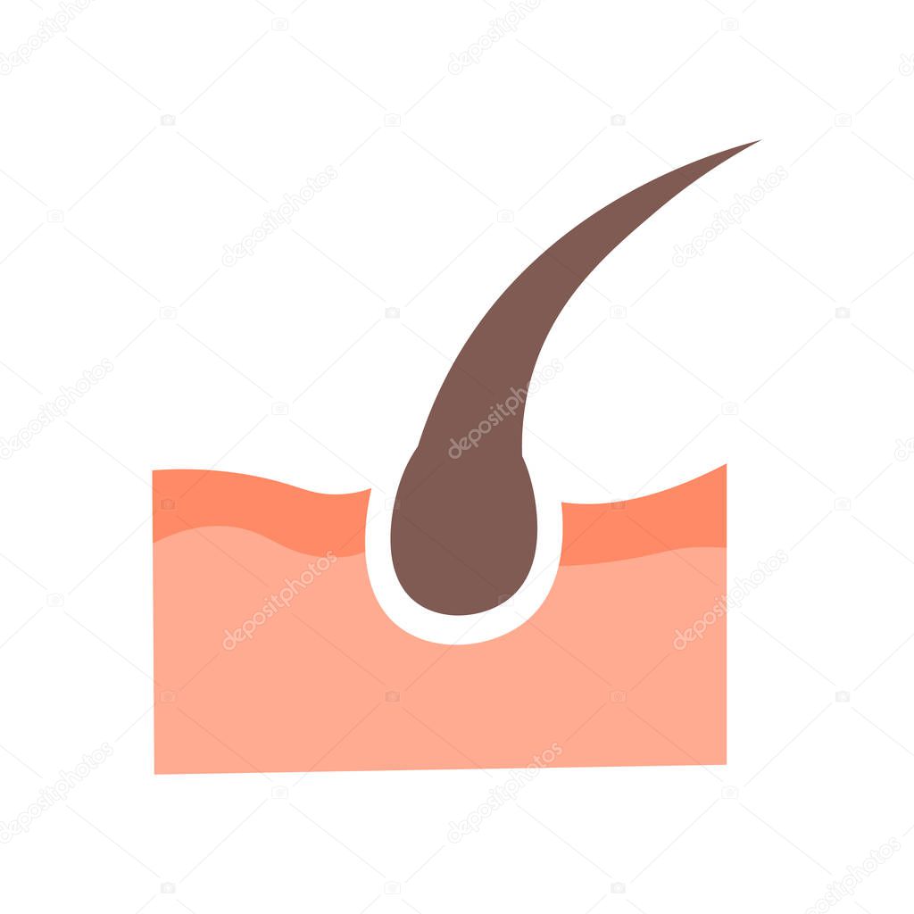 Dermis icon vector isolated on white background for your web and mobile app design, Dermis logo concept