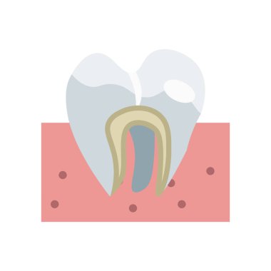 Diş simge vektör web ve mobil uygulaması tasarımı, diş logo kavramı için izole üzerinde beyaz arka plan