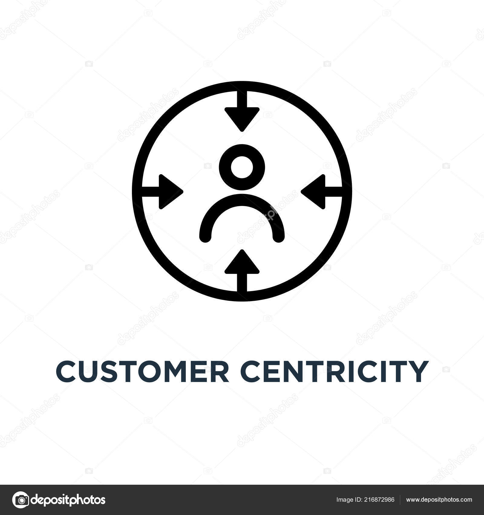Customer Centricity Icon Customer Centricity Concept Symbol Design Vector Illustration Stock Vector Image by ©vectorstockcompany #216872986 Customer Centricity Icon Customer Centricity Concept Symbol Design Vector Illustration Stock Vector Image by ©vectorstockcompany #216872986
