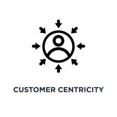 Müşteri centricity simgesi. Müşteri centricity konsept sembol tasarımı, vektör çizim
