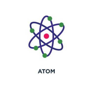 Atom simgesi. molekül, Kimya Bilim kavramı sembol tasarımı, vektör çizim