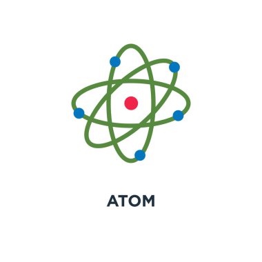 Atom simgesi. Atom kavramı sembol tasarımı, kimya ve bilim araştırma vektör çizim