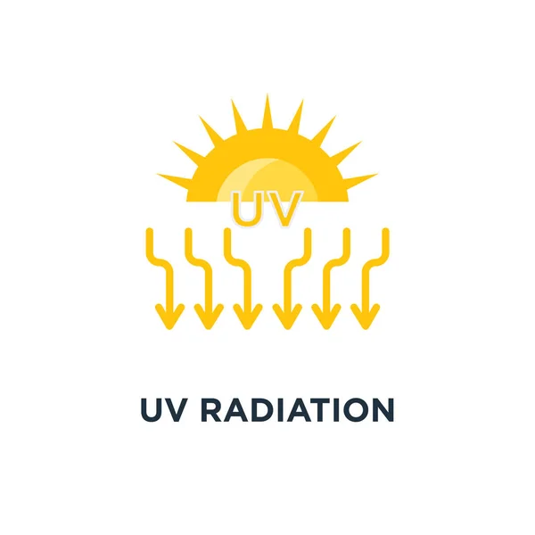 Icono Radiación Ultravioleta Diseño Símbolo Concepto Luz Ultravioleta Solar Ilustración — Vector de stock