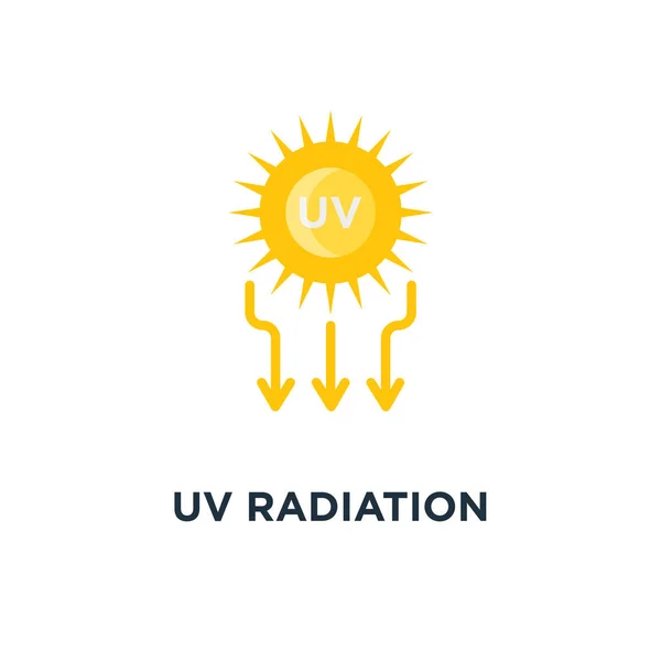 Icono Radiación Ultravioleta Diseño Símbolo Concepto Ultravioleta Solar Ilustración Vectorial — Vector de stock