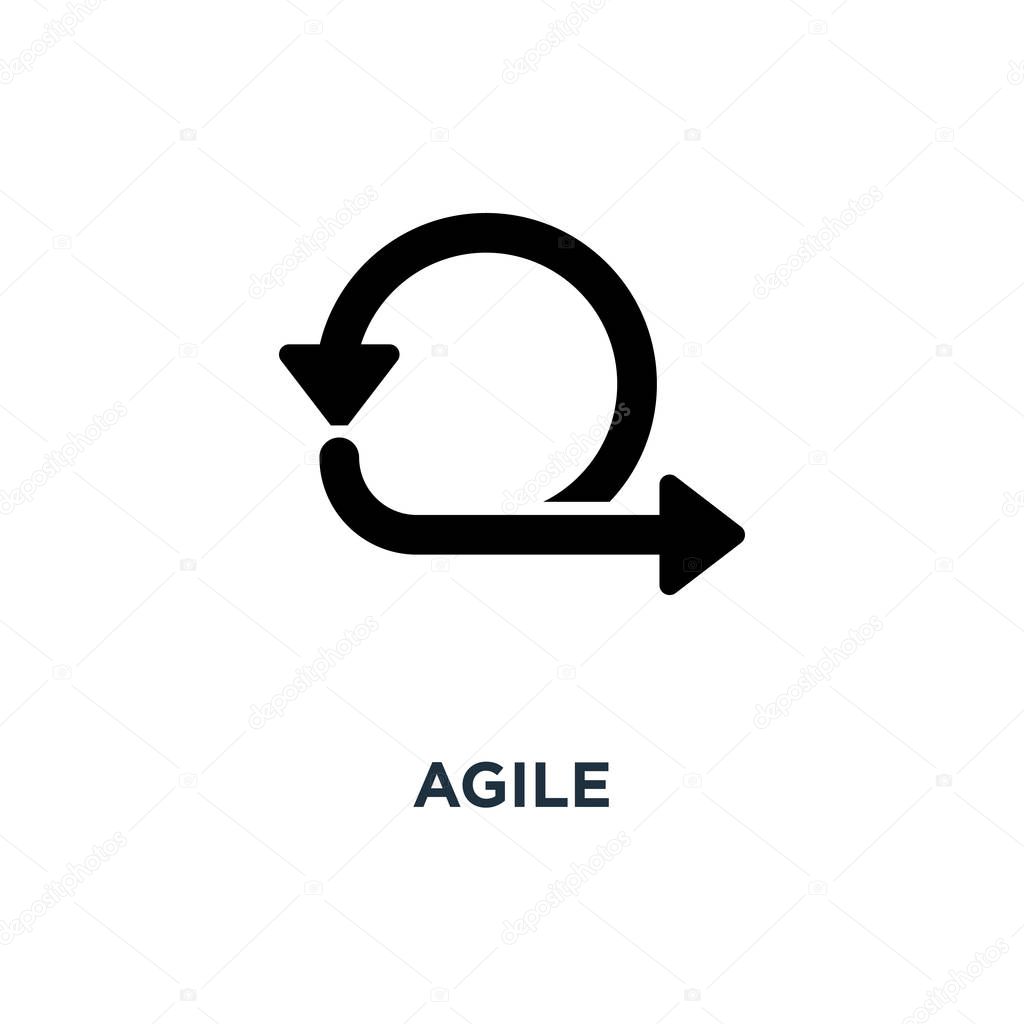 agile icon. agile concept symbol design, vector illustration