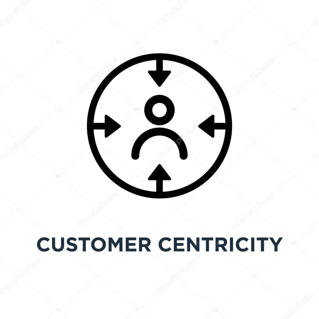 customer centricity icon. customer centricity concept symbol design, vector illustration