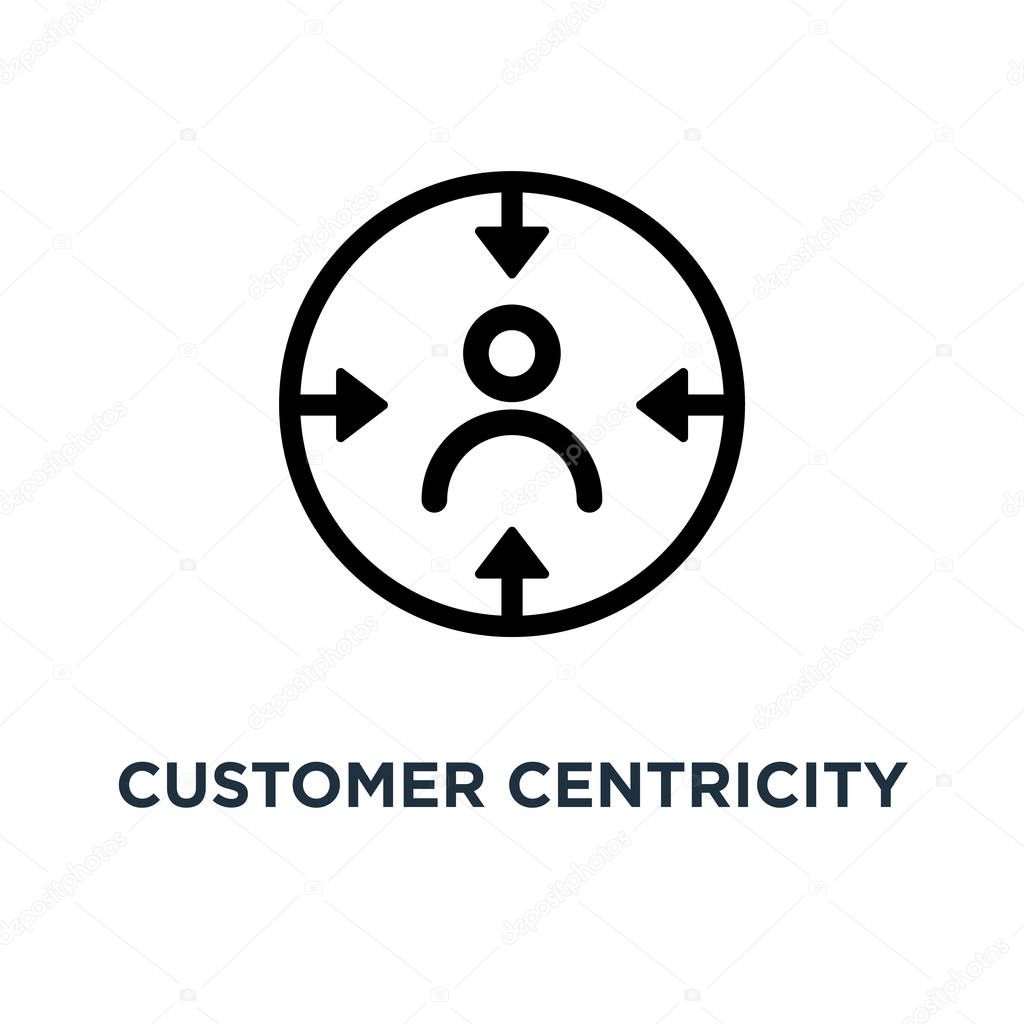 Customer centricity icon. customer centricity concept symbol design, vector illustration