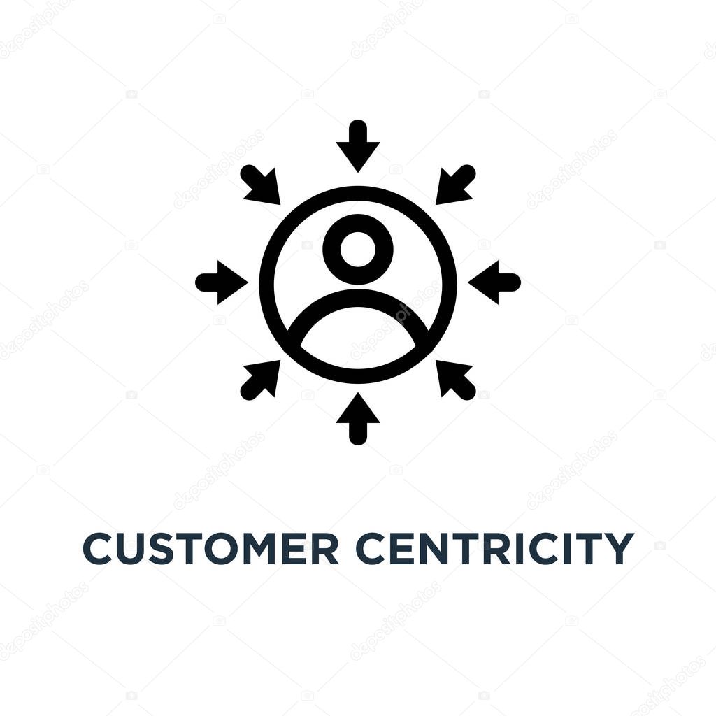 customer centricity icon. customer centricity concept symbol design, vector illustration