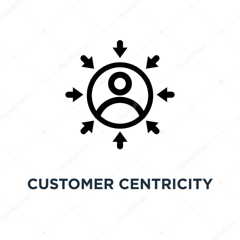 Customer centricity icon. customer centricity concept symbol design, vector illustration