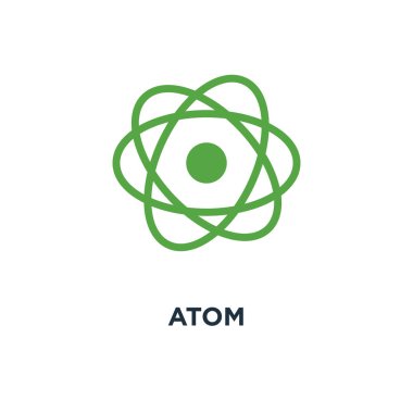 Atom simgesi. Atom kavramı sembol tasarımı, kimya ve bilim araştırma vektör çizim