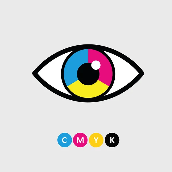 CMYK occhio colori primari stampa — Vettoriale Stock