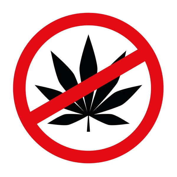 Cannabis prohibido cantar rojo — Vector de stock