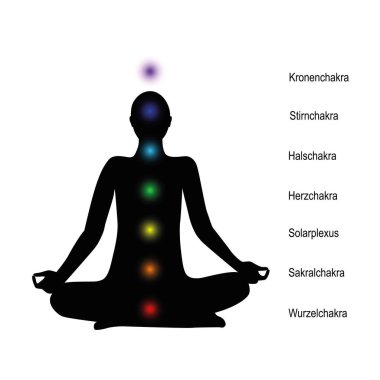 Bir lotus bizzat Yoga poz siyah siluet çakra puan