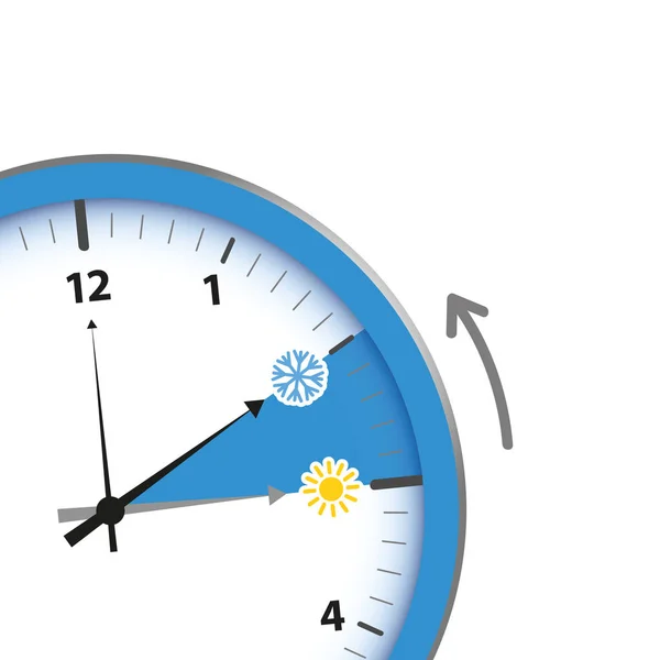 时钟切换到冬季时间太阳和雪花矢量插图 Eps10 — 图库矢量图片