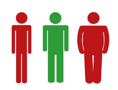 kilolu normal ağırlık kilolu adam piktogram kırmızı ve yeşil renkleri