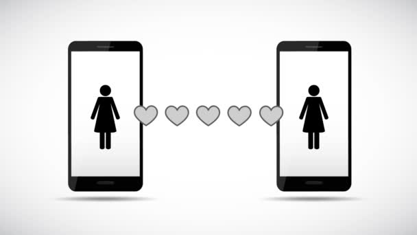 Homosexuell online Dating und Chat