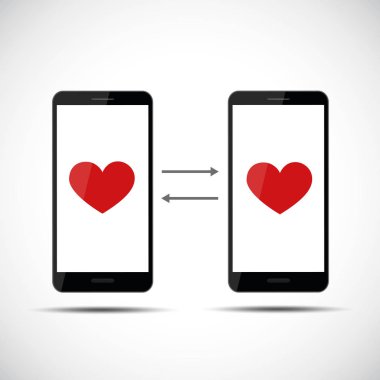 dating online app kavramı kalpler