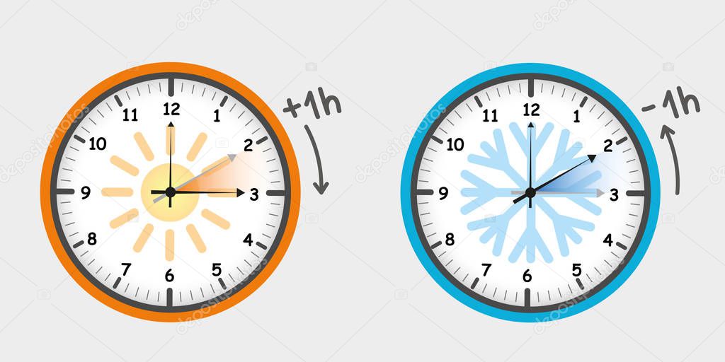 daylight saving time summer fall back and spring forward clocks set