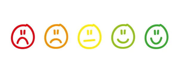 Handdrawn rating satisfaction feedback in form of emotions excellent good normal bad awful — Stock Vector