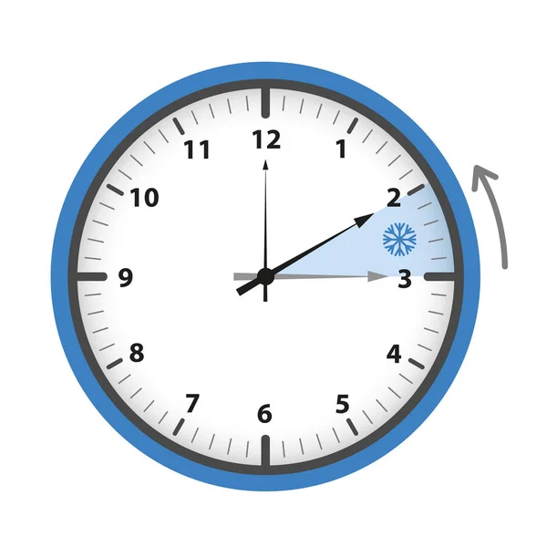 Cambiar al concepto de tiempo de invierno reloj azul — Vector de stock