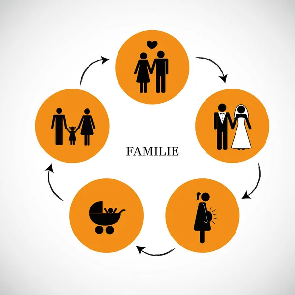 Vida humana familia circulación concepto pictograma — Vector de stock