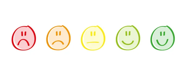 Rating satisfaction feedback in form of emotions excellent good normal bad awful — Stock Vector