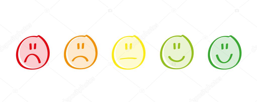 rating satisfaction feedback in form of emotions excellent good normal bad awful