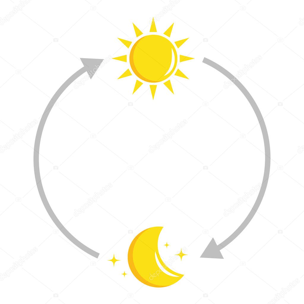 Sun and moon day and night circle vector illustration EPS10