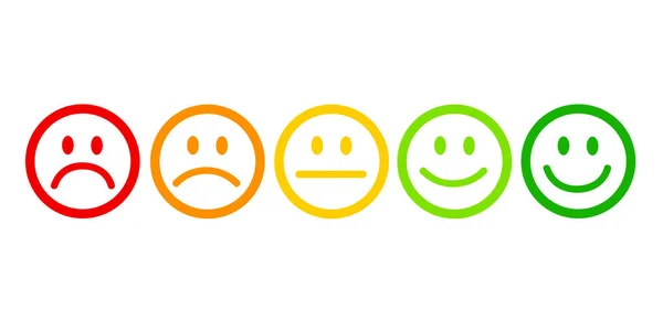 Ocena satysfakcji opinię w formie emocje bardzo dobry dobry normalne złe straszne — Wektor stockowy