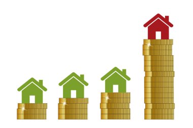 düşük ve yüksek Emlak fiyatları