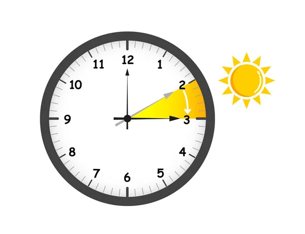 Mudança de hora de verão para o sol wiht de poupança de luz do dia — Vetor de Stock