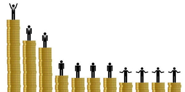 zengin ve yoksul piktogram arasında haksız mali dağılımı