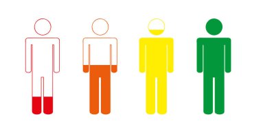 senin hayat pil kişi piktogram şarj