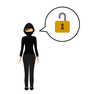 kadın hırsız karakter görüşmelerde kilit açma hakkında