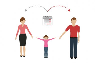 patchwork aile zaman yönetimi kavramı çocuk bakımı boşanmış ebeveynler