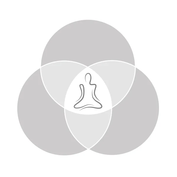 Méditation relaxation harmonie dans un cercle — Image vectorielle