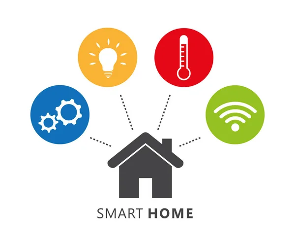 Smart home control concept infografica con sistema tecnologico — Vettoriale Stock