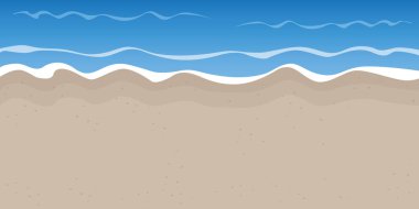 kumlu plaj ve su yaz tatil arka plan