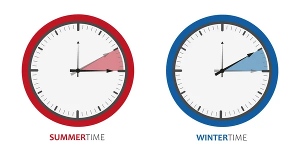 Klokverandering zomer en winter — Stockvector