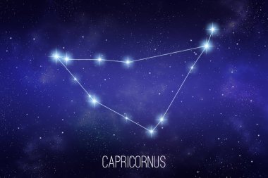 Capricornus zodiac constellation on a starry space background with lettering clipart